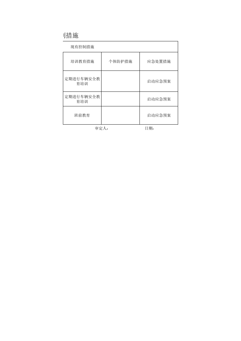 2供料车间设备设施控制措施.xls 第2页
