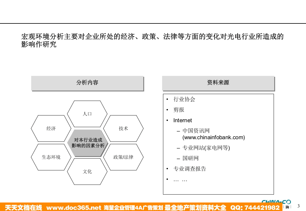 华彩-舜宇项目&mdash;战略情报与分析方法培训.ppt 第3页