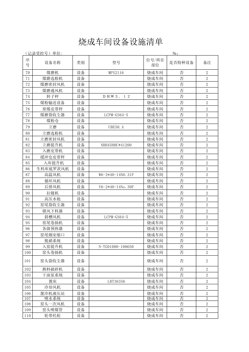 烧成车间设备设施清单.xls 第1页