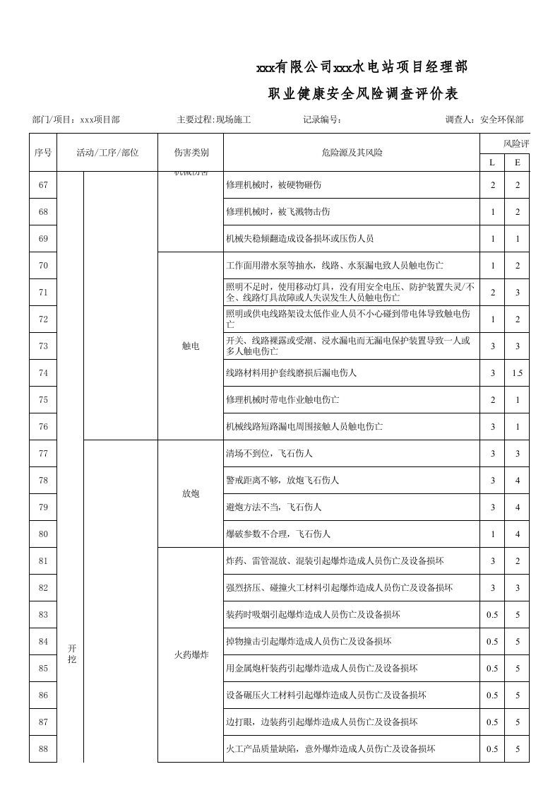 全套项目现场危险源辨识和评价清单(整合版).xls 第4页