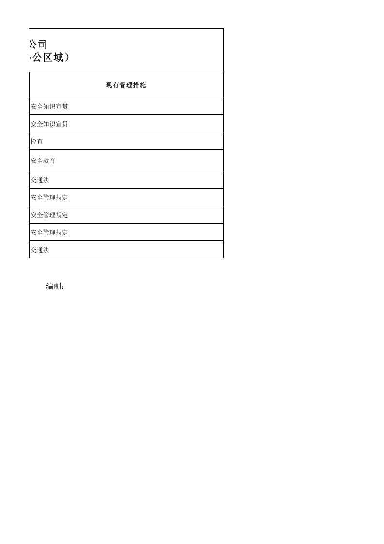 汽车4s店全套危险源辨识与风险评价表.xls 第2页