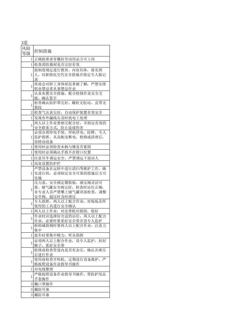 建材（家具）危险源辨识及风险评价表.xls 第3页