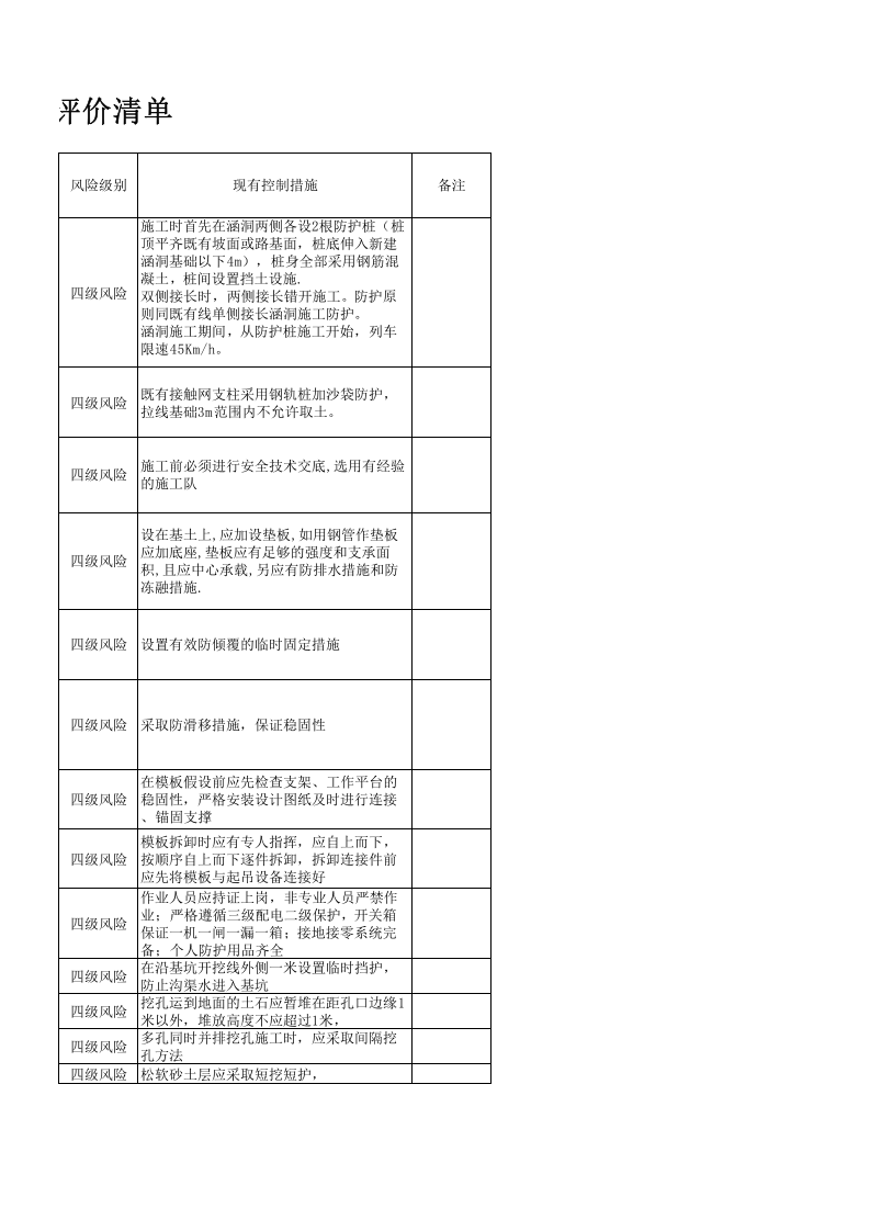 涵洞危险源辨识危险源评价清单.xlsx 第3页