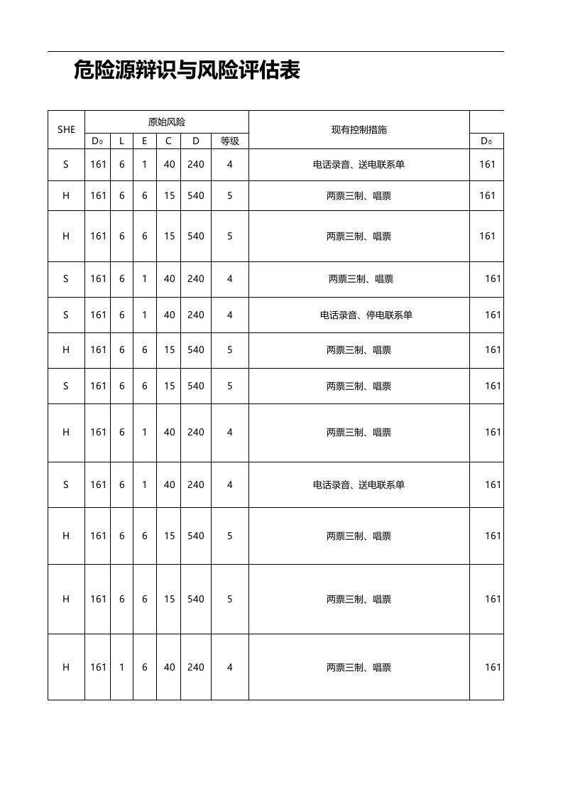 变电站危险源辨识与风险评估表.xls 第5页