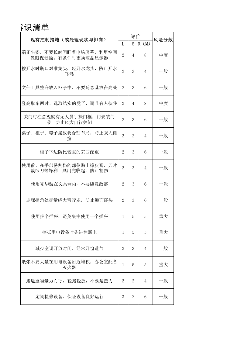 办公室安全风险辨识清单.xlsx 第3页