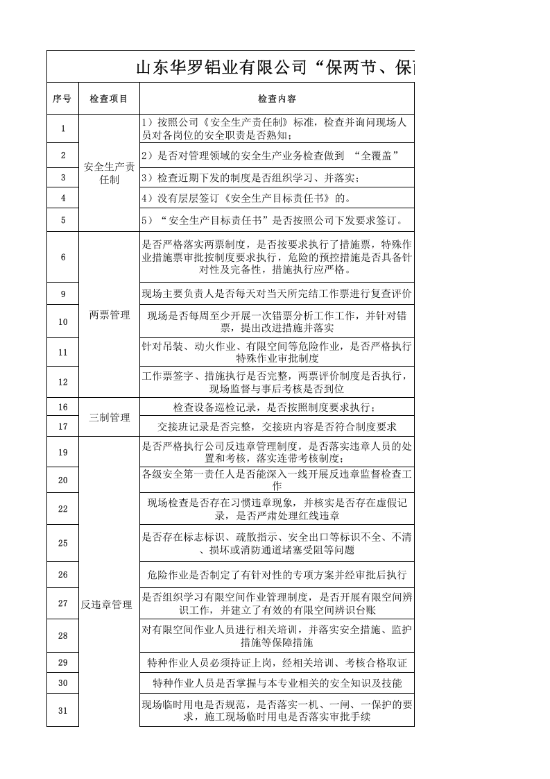 保春节、冬奥、两会安全生产检查表.xlsx 第1页