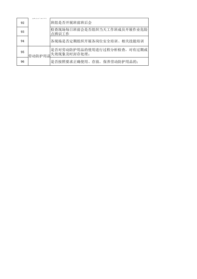 保春节、冬奥、两会安全生产检查表.xlsx 第3页
