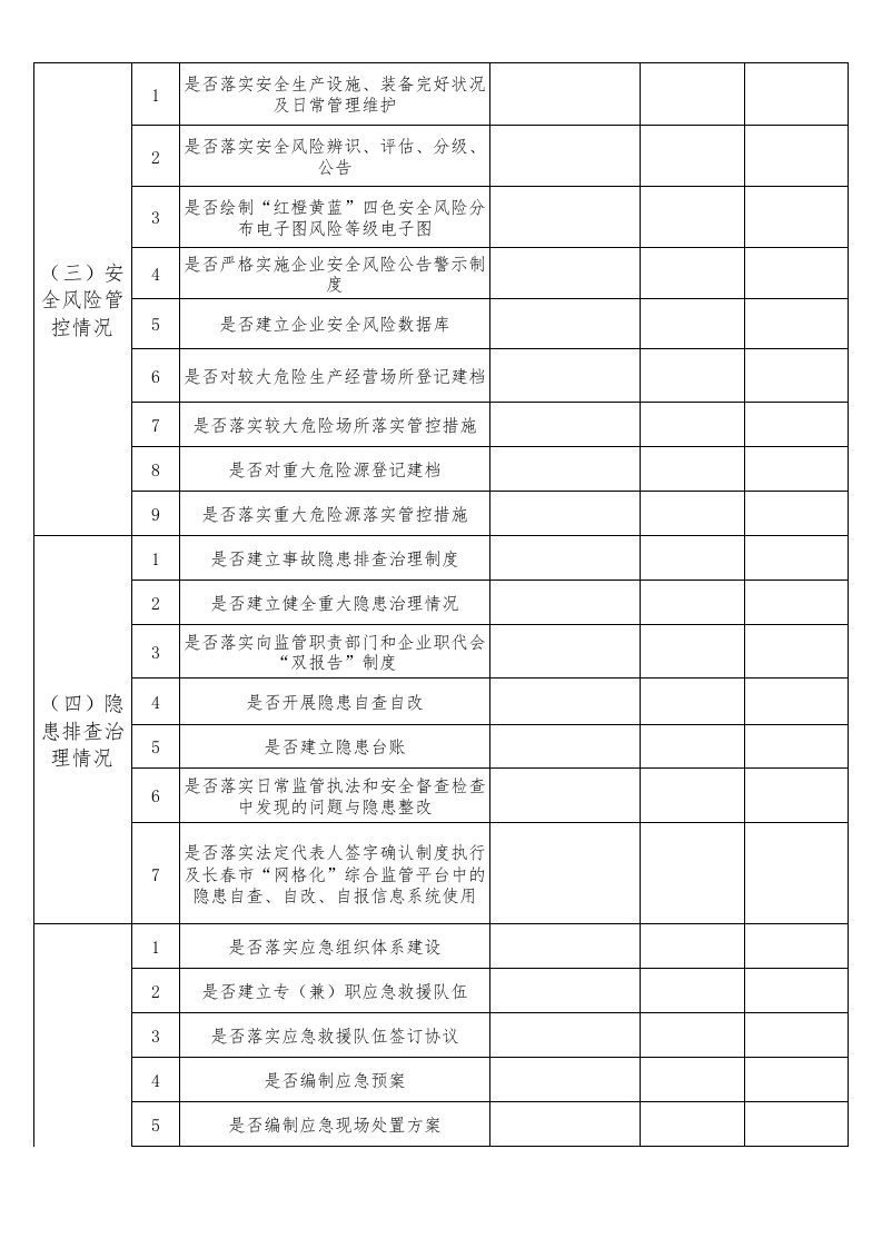 长春市公用行业大检查大整改大演练登记表.xlsx 第2页