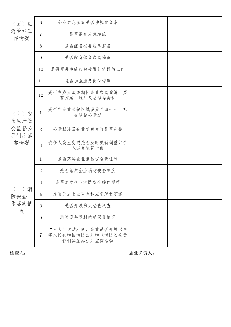 长春市公用行业大检查大整改大演练登记表.xlsx 第3页