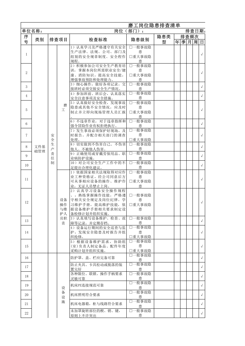 磨工岗位隐患排查清单.xlsx 第1页