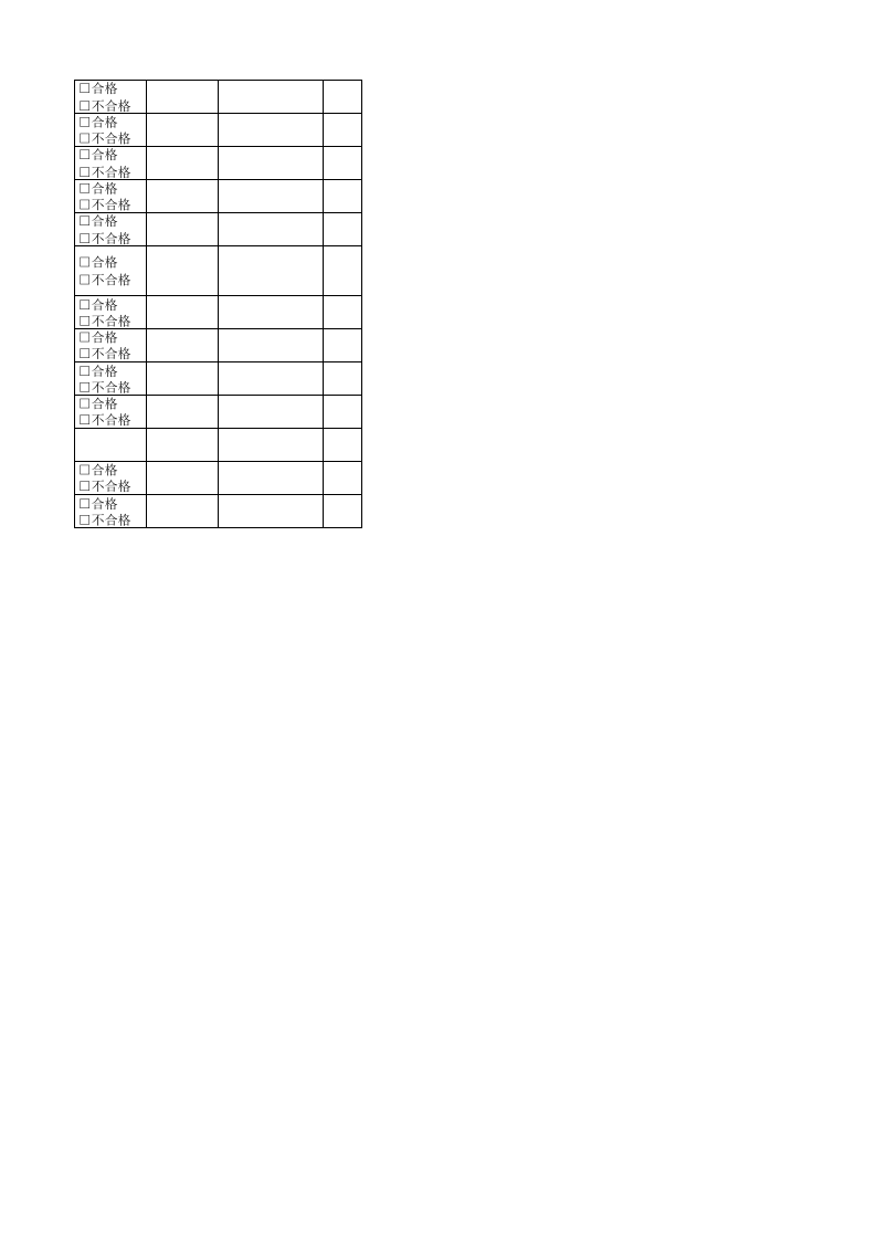 磨工岗位隐患排查清单.xlsx 第4页