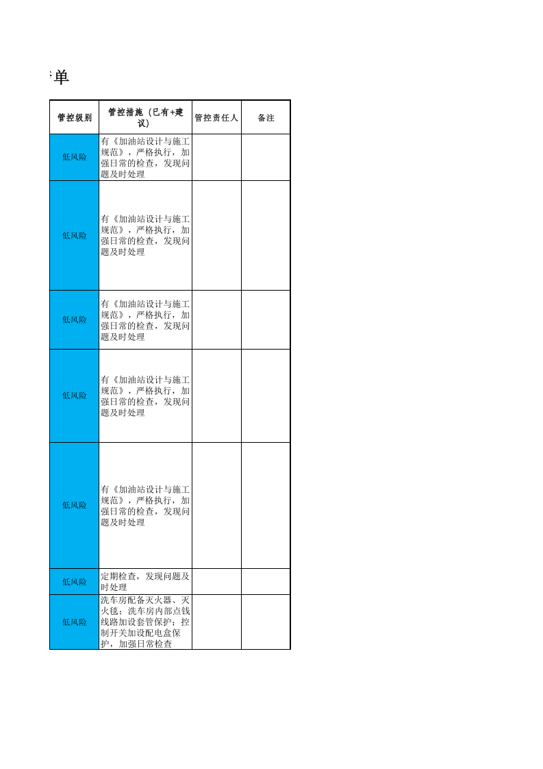 5.加油站双体系设备设施风险分级控制清单.xls 第3页