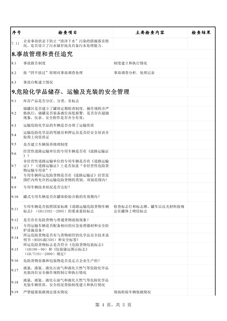 安全检查表（隐患排查）.xls 第4页