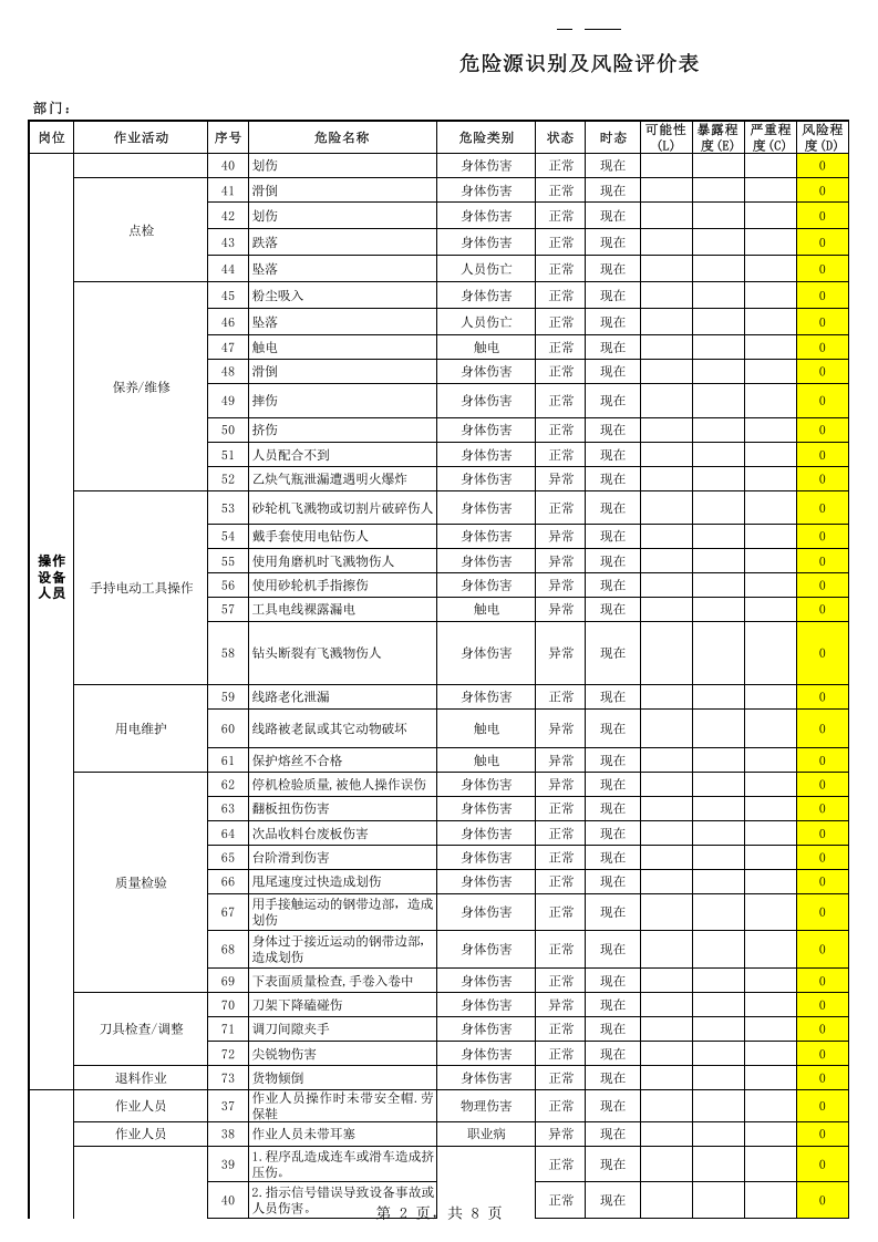 3.危险源识别与评估.xls 第2页