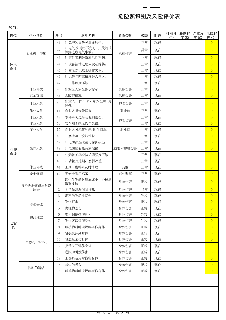 3.危险源识别与评估.xls 第3页
