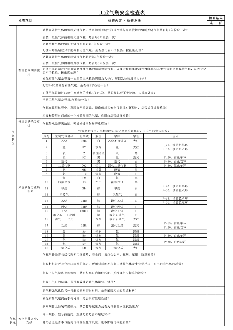 安全生产-工业气瓶安全检查表.xlsx 第1页