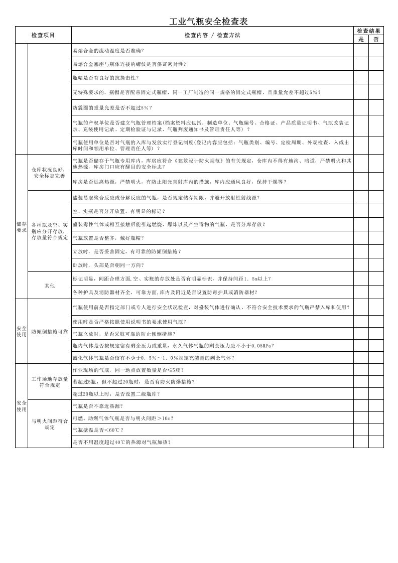 安全生产-工业气瓶安全检查表.xlsx 第2页