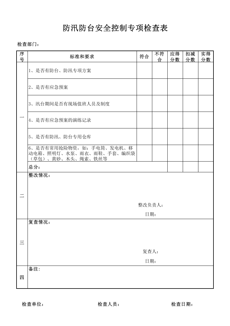 31、防汛防台安全控制专项检查表.xls 第1页