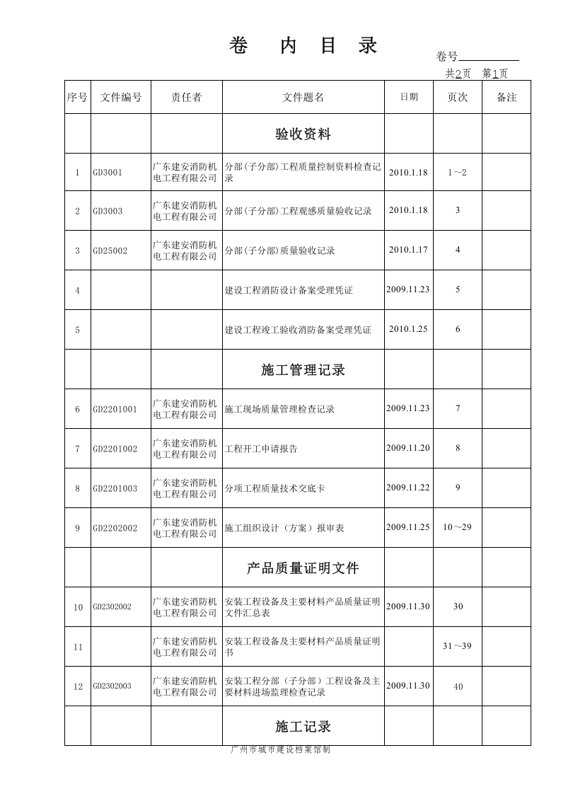 卷内目录(消防水).xls 第1页