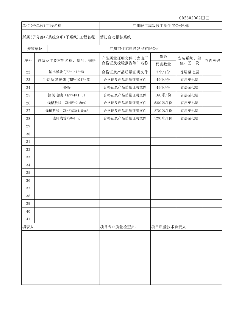 分部工程设备及主要材料产品质量证明文件汇总表.xls 第2页