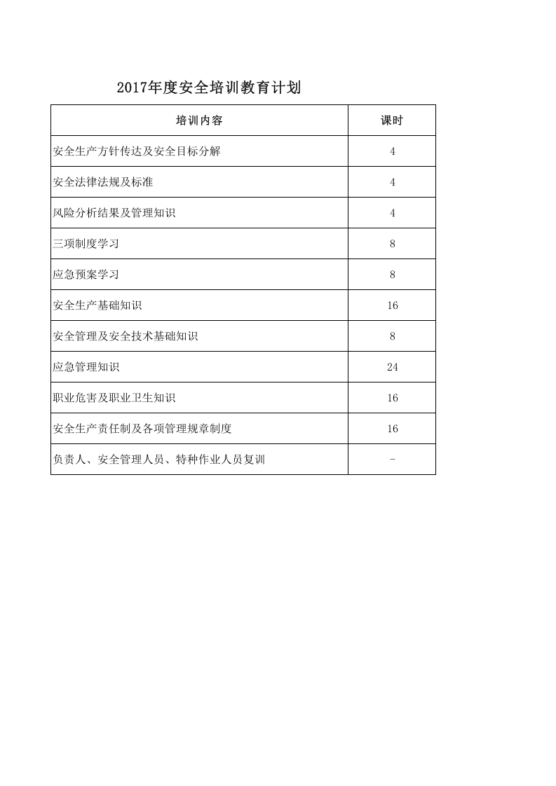 反恐教育培训年度计划.xls 第2页
