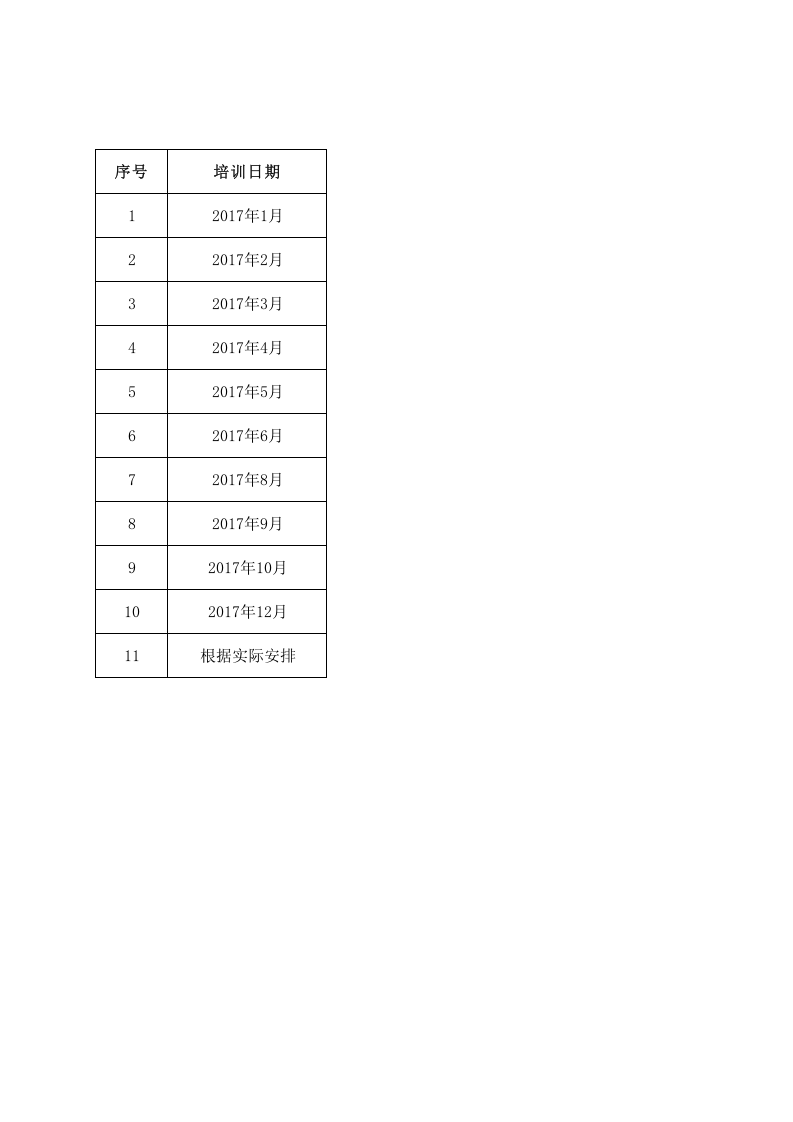 5.1反恐教育培训年度计划.xls 第1页