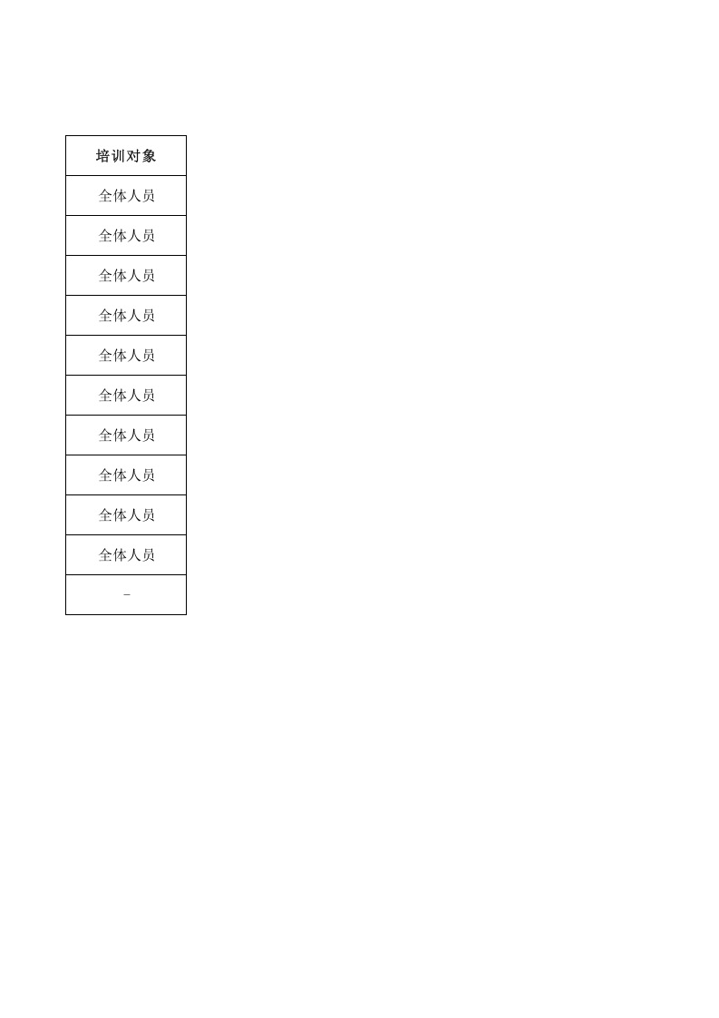5.1反恐教育培训年度计划.xls 第3页
