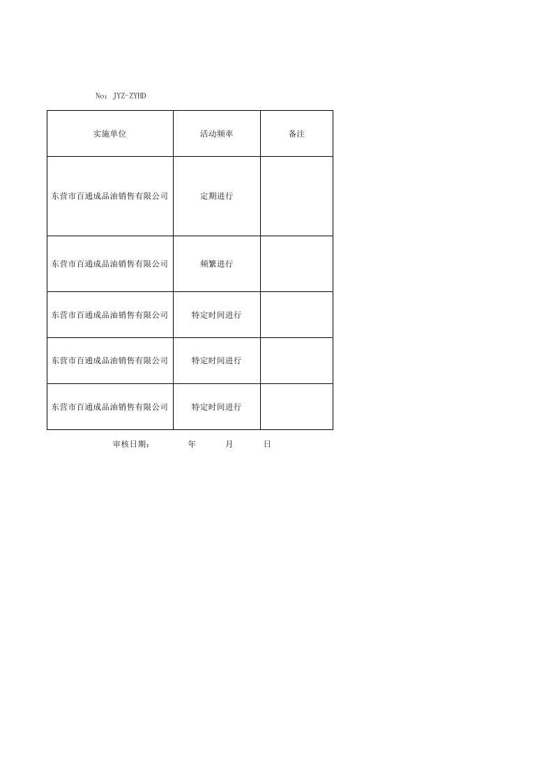 加油站-作业活动清单.xlsx 第2页