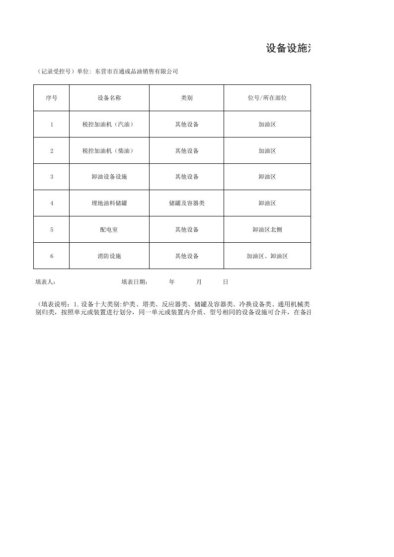 加油站-设备设施清单.xlsx 第1页
