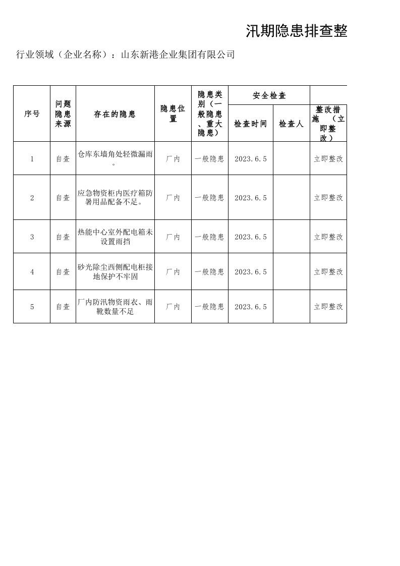 防汛隐患排查整改完成清单.xlsx 第1页