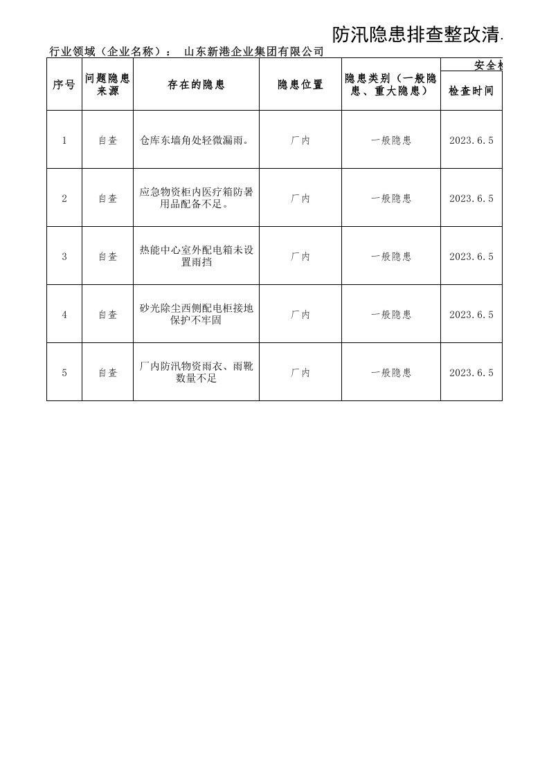 防汛隐患排查检查清单.xlsx 第1页