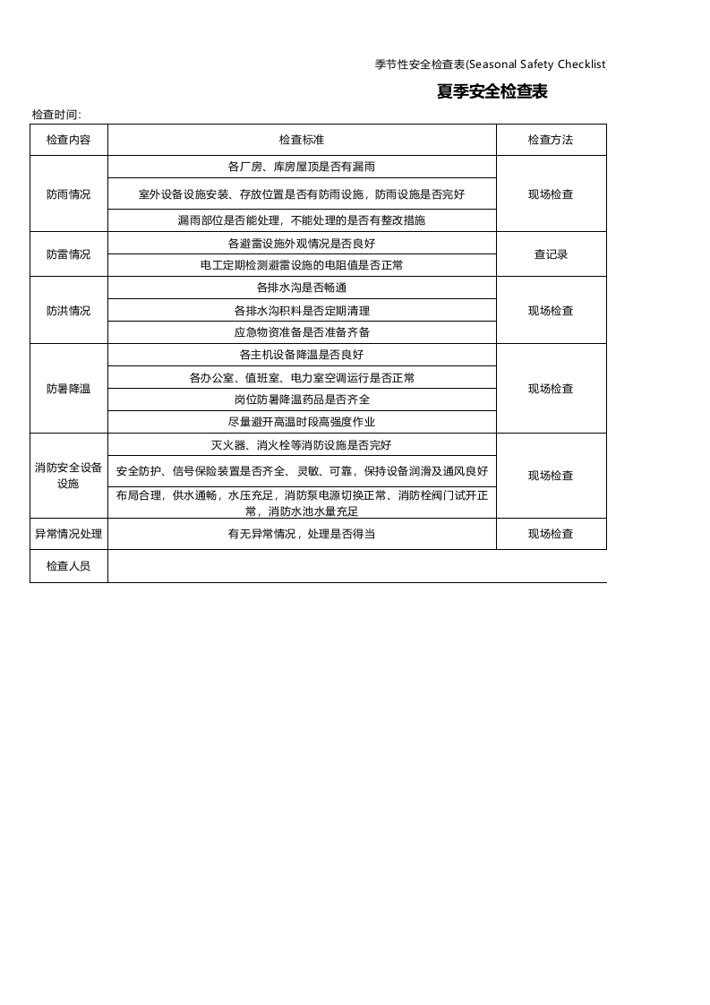 7.季节性安全检查表.xlsx 第2页