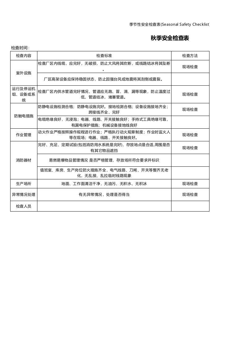 7.季节性安全检查表.xlsx 第3页