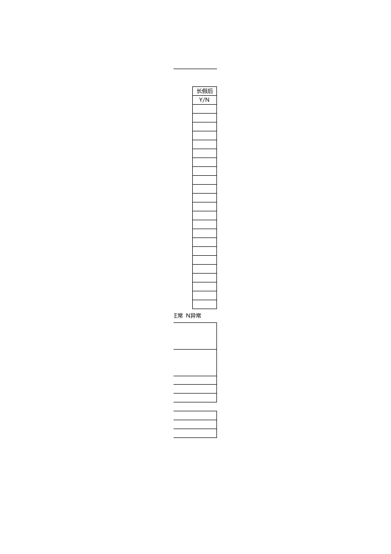 6.长假点检表.xlsx 第2页