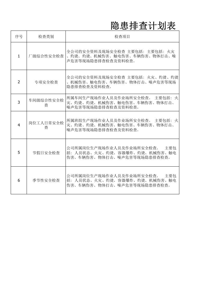 5-2 隐患排查计划.xlsx 第1页