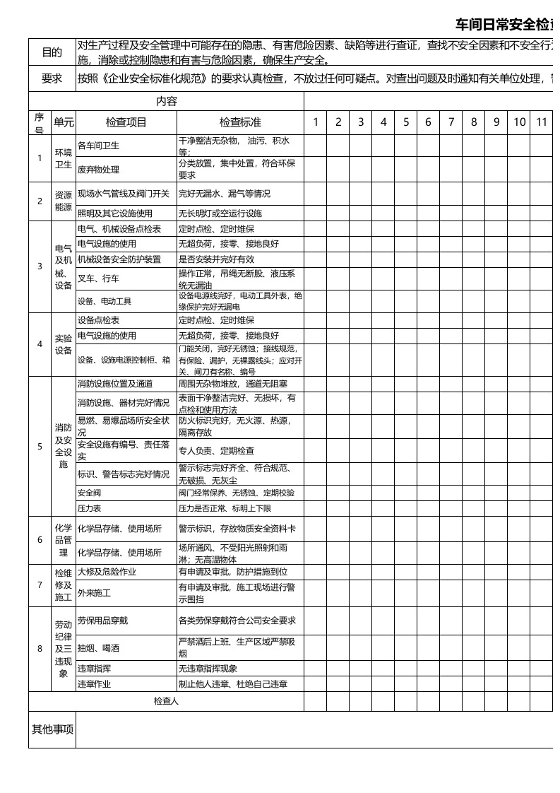 1.车间日常安全检查表.xls 第1页