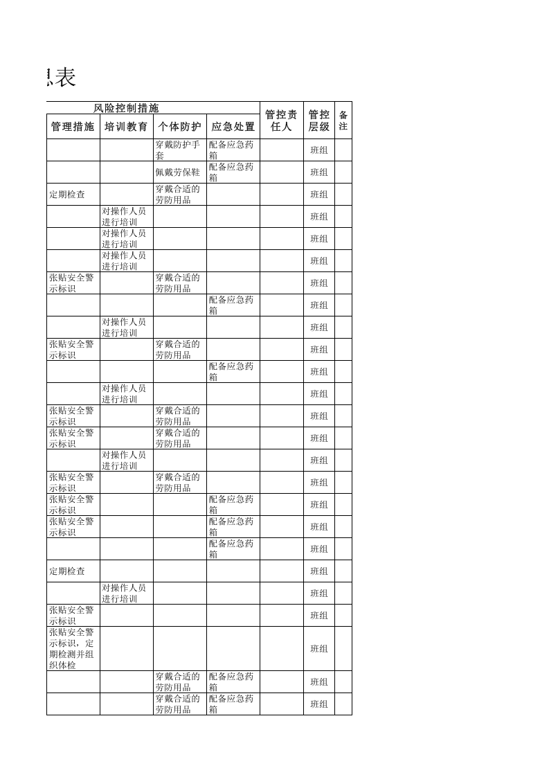 4-2 风险分级管控信息表.xlsx 第4页