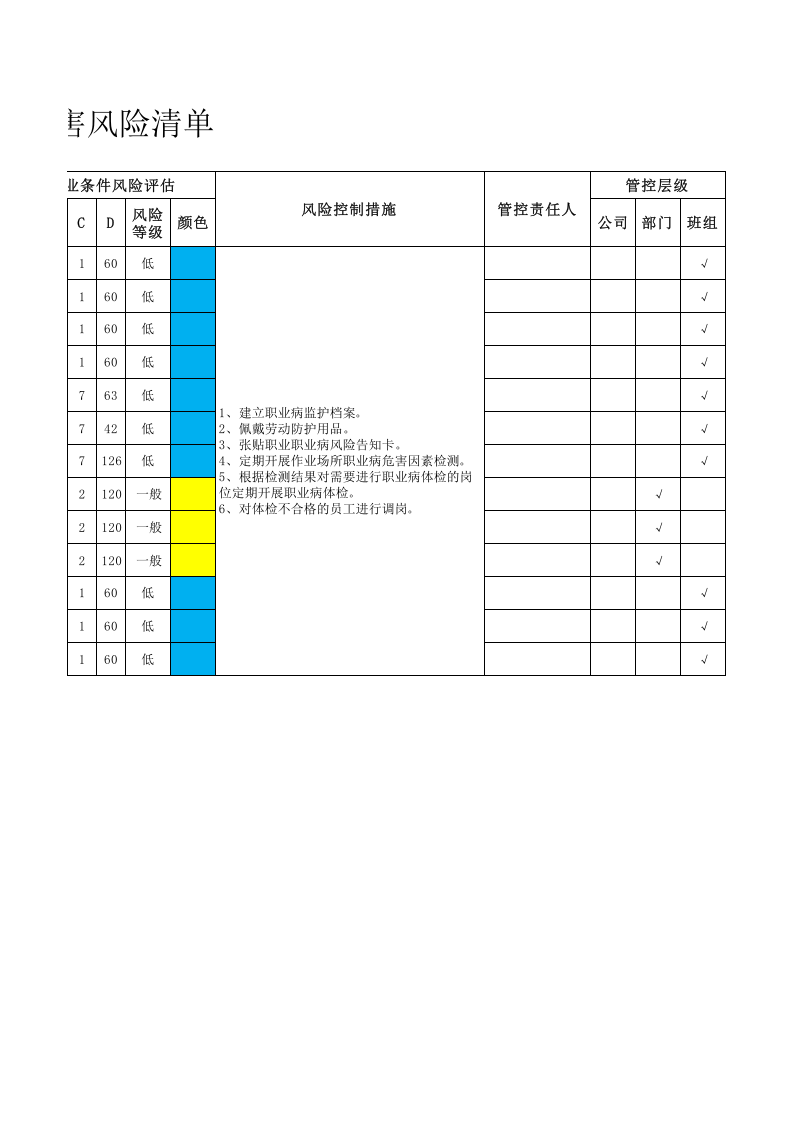 3-5 职业危害风险清单.xlsx 第2页
