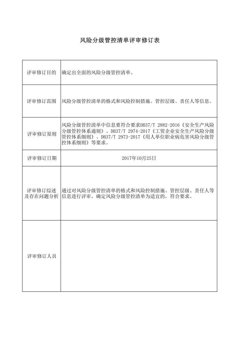 风险分级管控清单评审修订表.xls 第1页