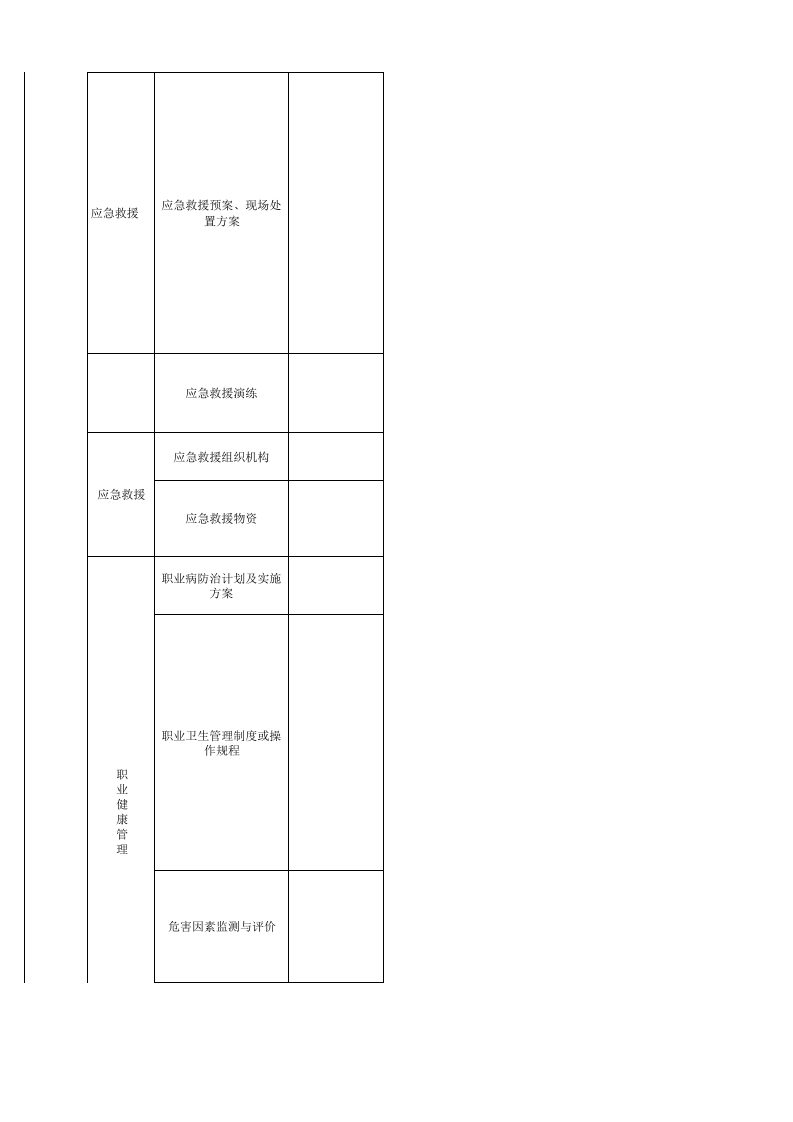 4 尾矿库检查表.xls 第4页
