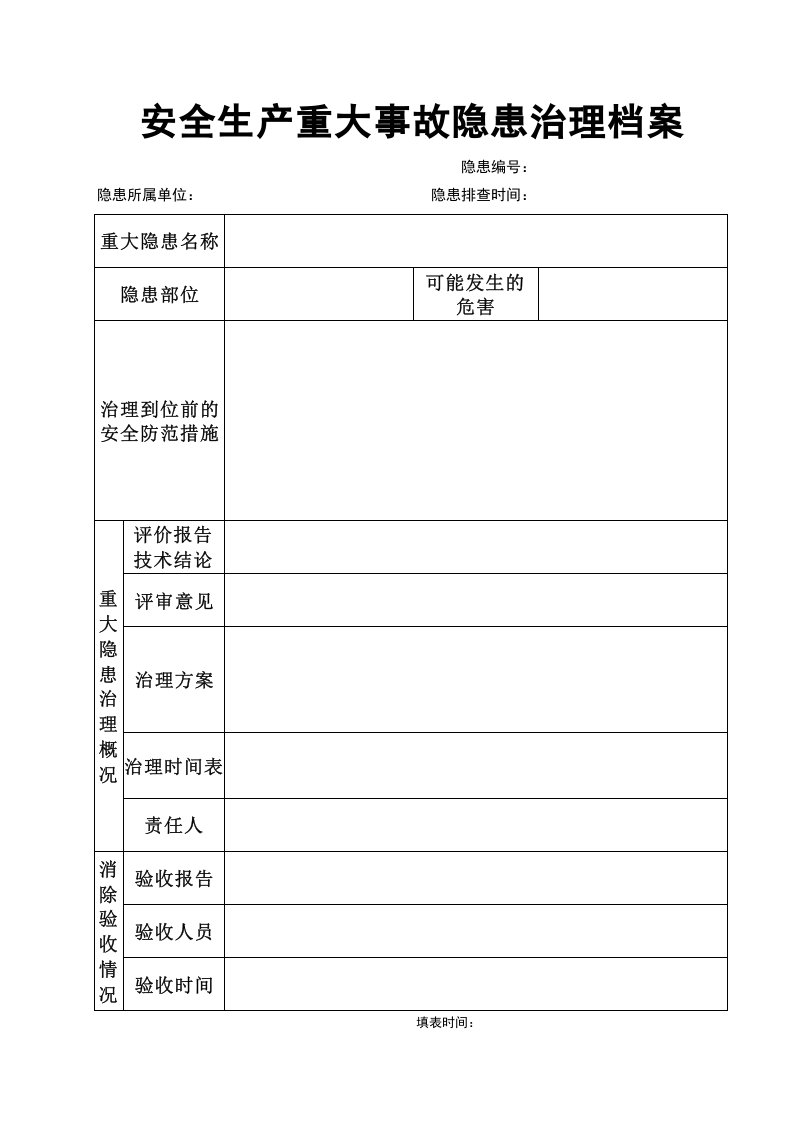 重大隐患档案.xls 第1页