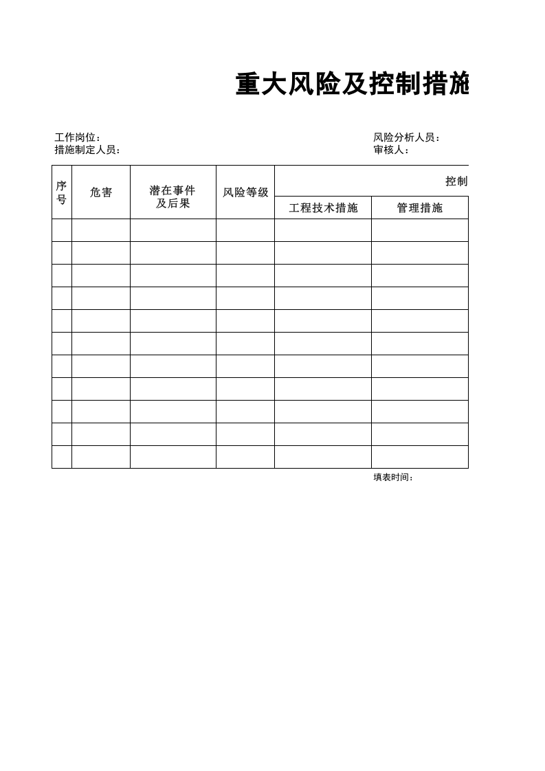 重大风险及控制措施清单.xls 第1页