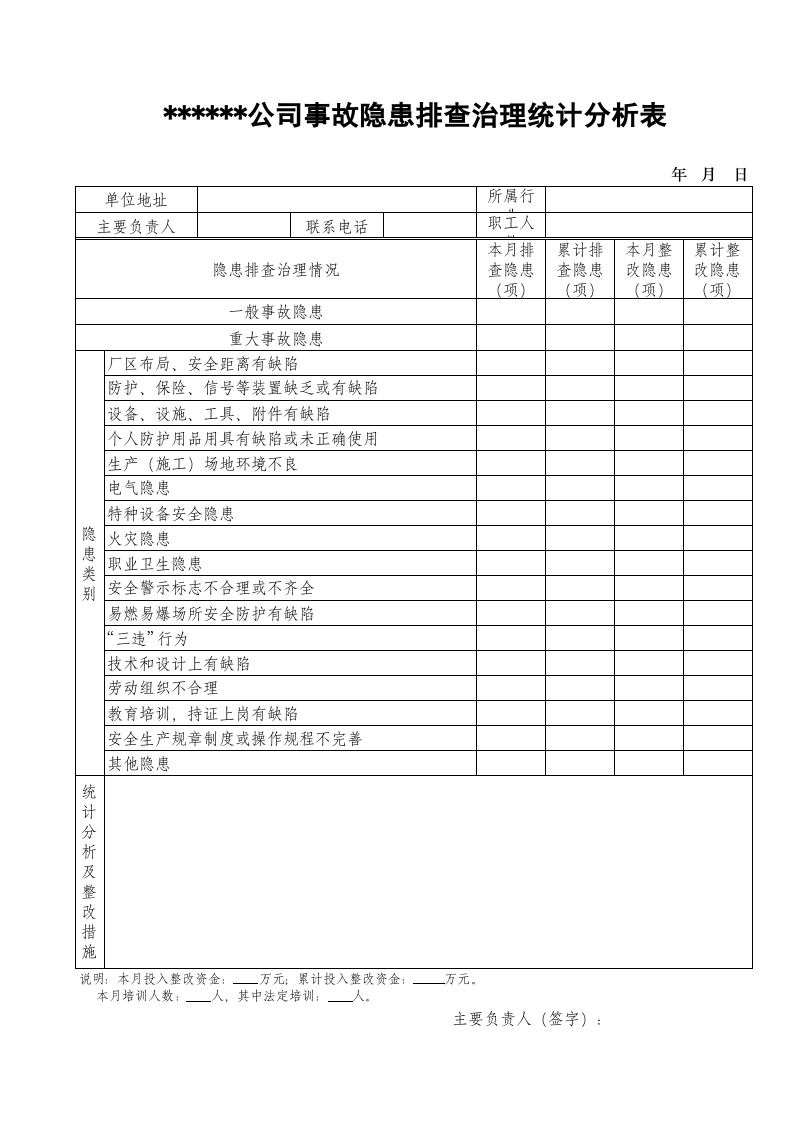隐患排查治理各类表格模板.xls 第1页