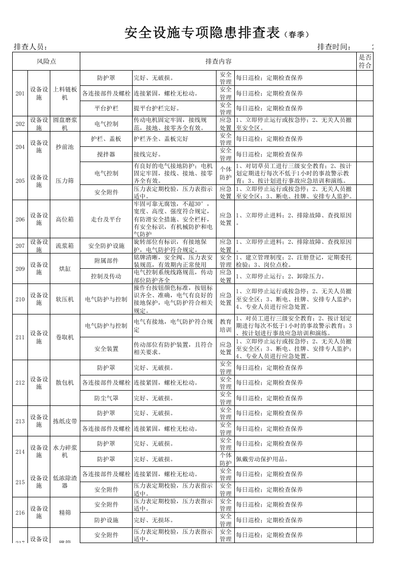 现场类安全设施专项隐患排查表（安全科每季度一次）.xlsx 第1页