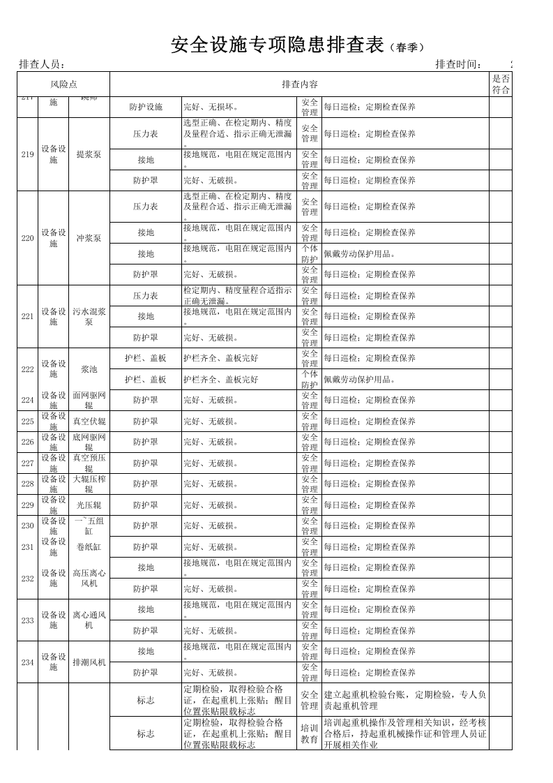 现场类安全设施专项隐患排查表（安全科每季度一次）.xlsx 第2页