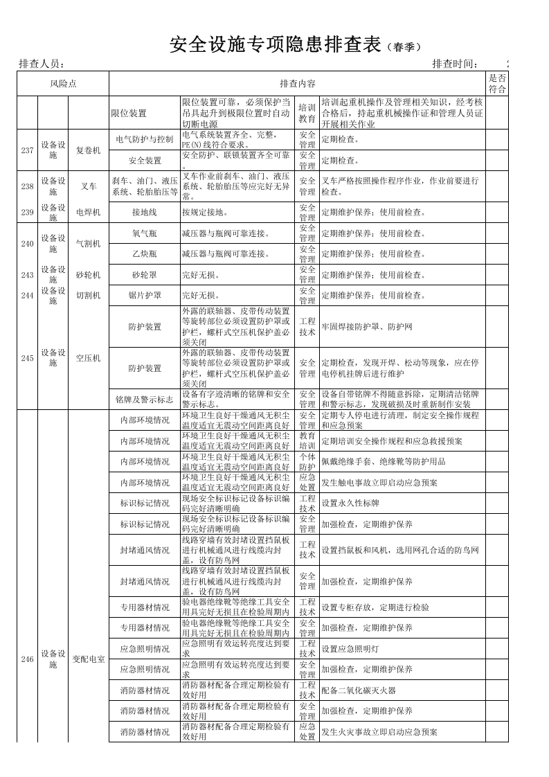 现场类安全设施专项隐患排查表（安全科每季度一次）.xlsx 第4页