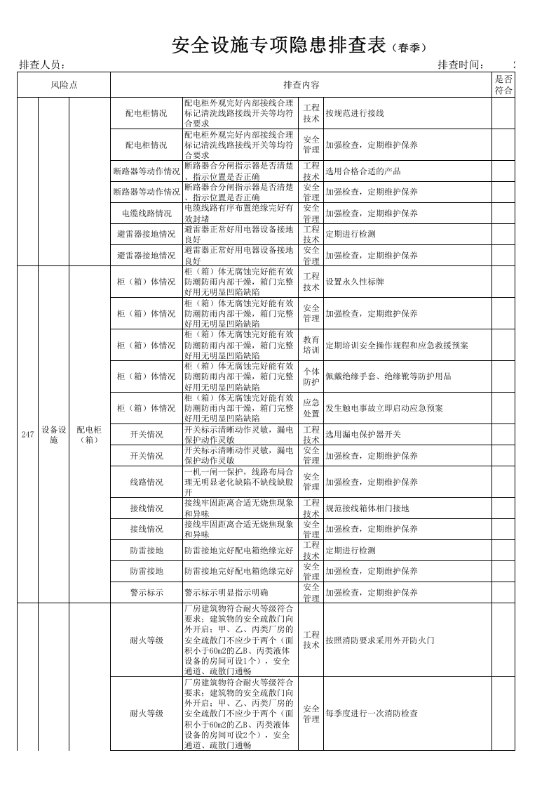 现场类安全设施专项隐患排查表（安全科每季度一次）.xlsx 第5页