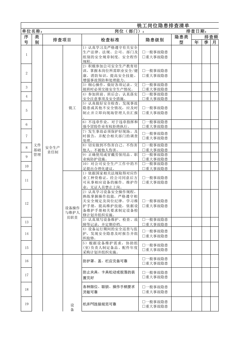 铣工岗位隐患排查清单.xlsx 第1页
