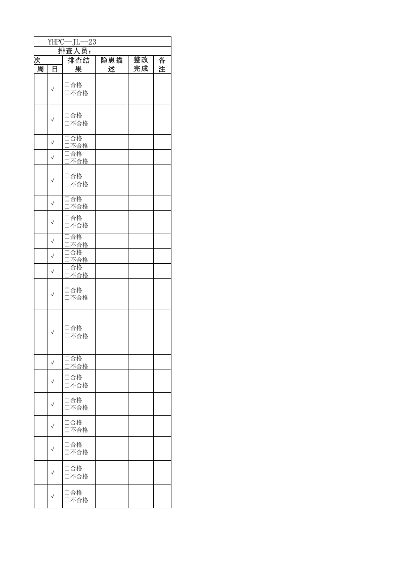 铣工岗位隐患排查清单.xlsx 第3页