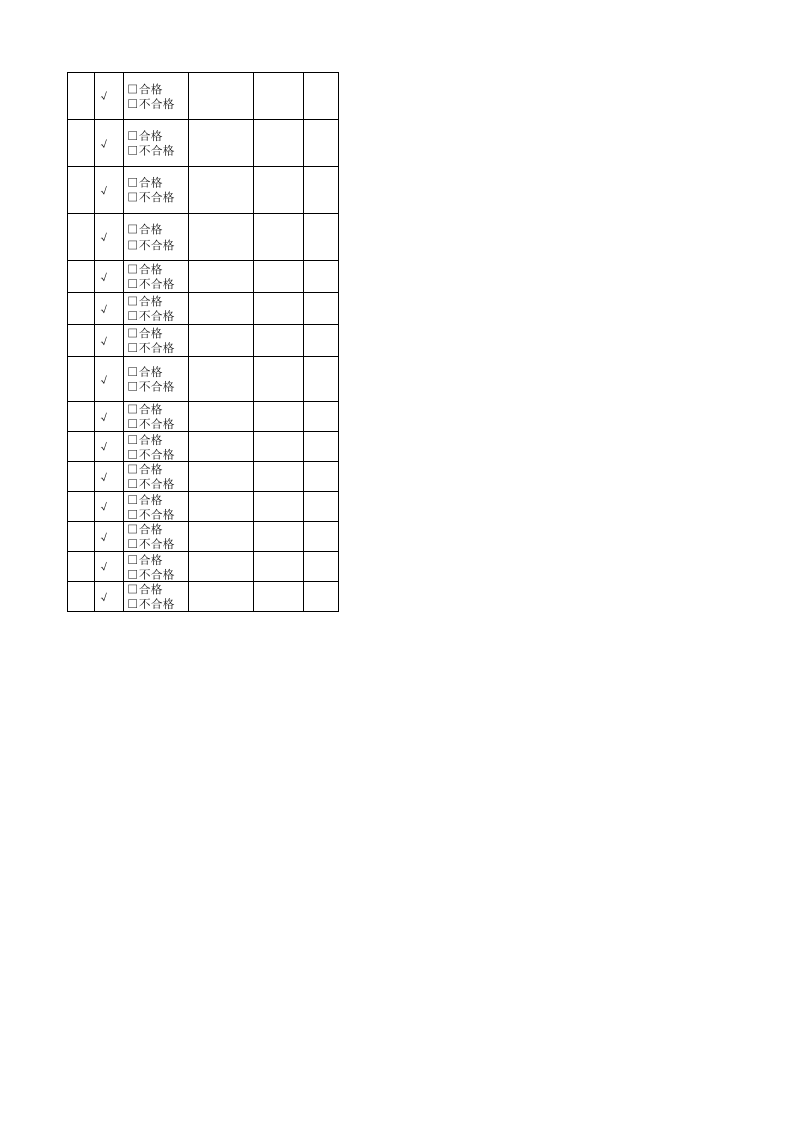 铣工岗位隐患排查清单.xlsx 第4页